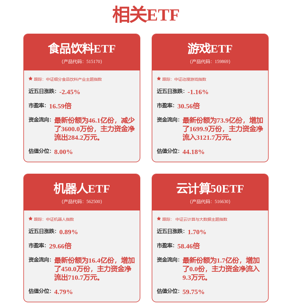 博时基金陈显顺：展望A股与港股投资新局