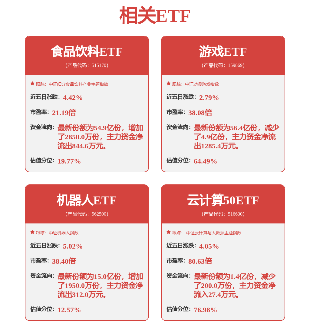 华虹半导体涨近5% 小米集团、金山软件等涨逾3%