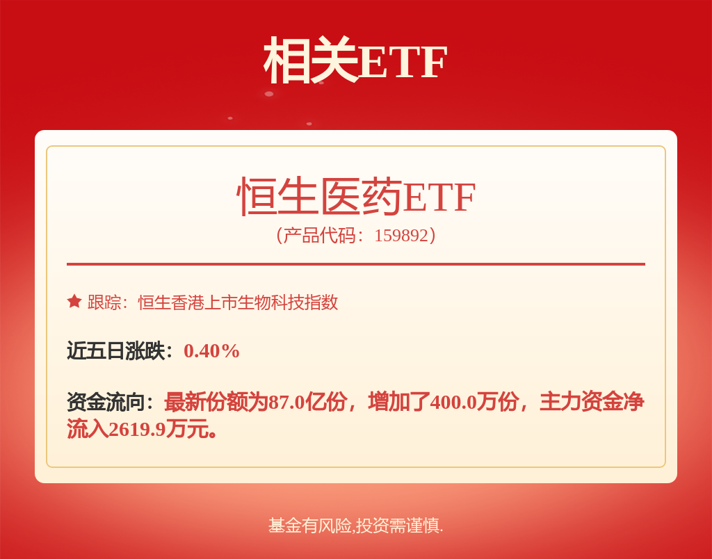 平均降价63%，预计明年减负超500亿！最新国家医保目录出炉，新增多款抗癌新药