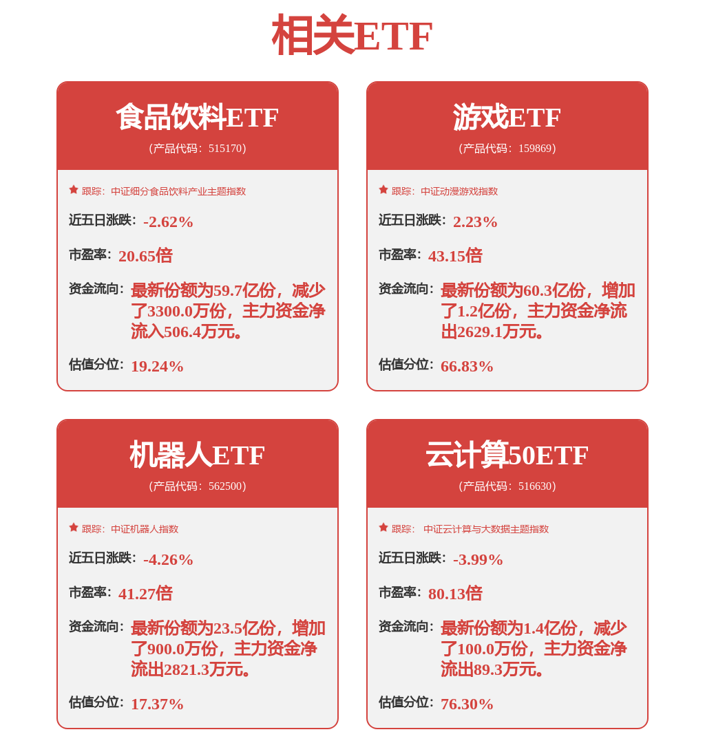 AI赋能客户经营：金融壹账通服销机器人方案斩获行业殊荣