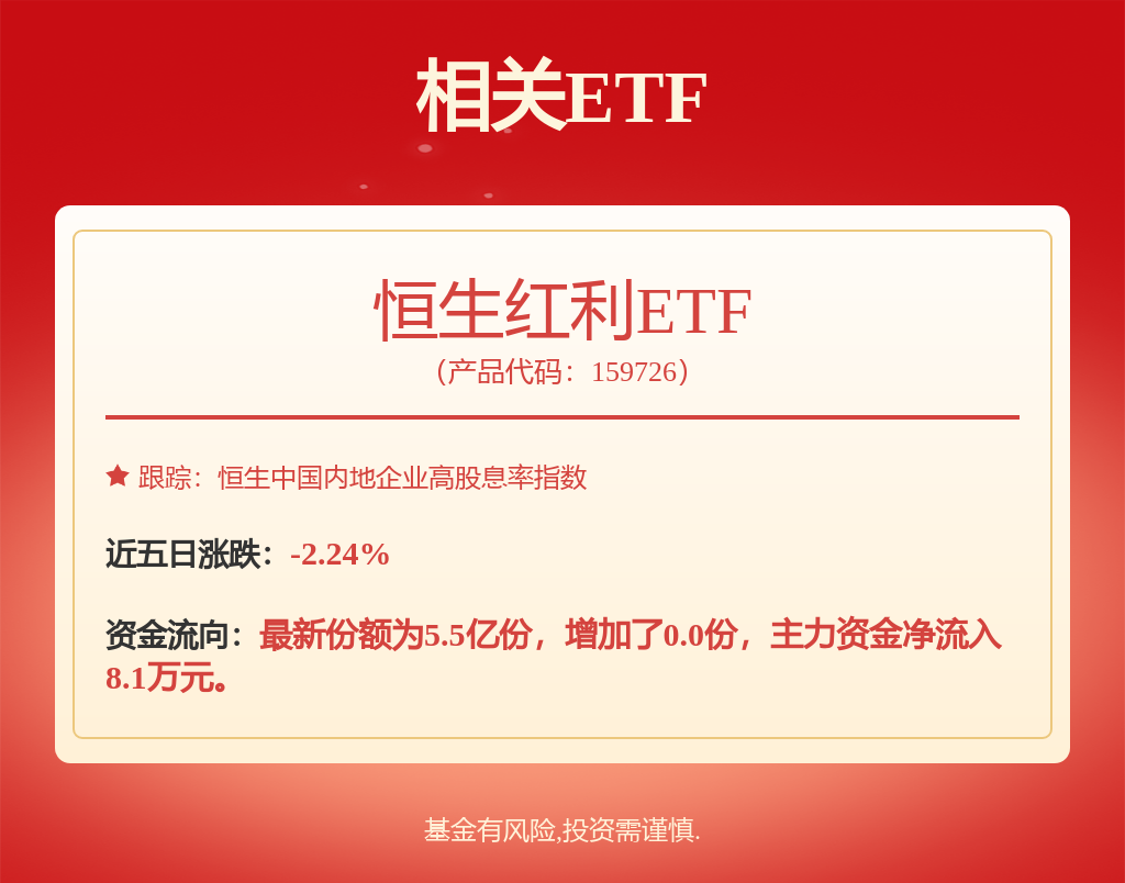 三季度末商业银行息差降至1.53%，股份、农商行环比持平，五大行低于均值