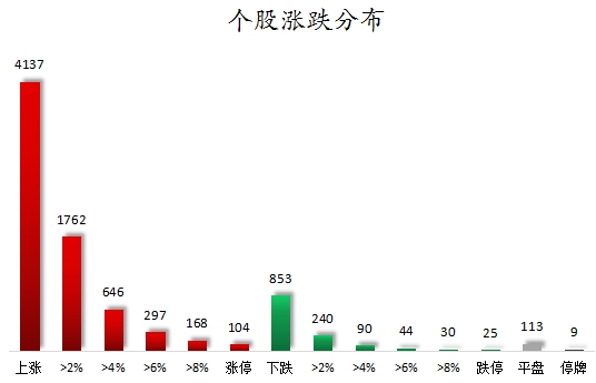 数据复盘丨“谷子”经济、多模态AI等走强，龙虎榜机构抢筹11股