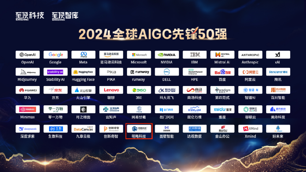 明略科技入选“2024全球AIGC先锋50强”，InsightFlow CMS引领洞营销新浪潮