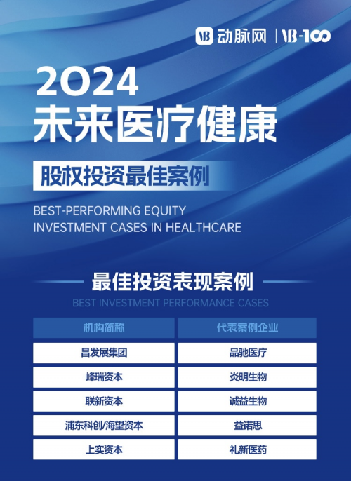 昌发展集团及投资企业获得动脉网2024未来医疗健康股权投资最佳案例奖