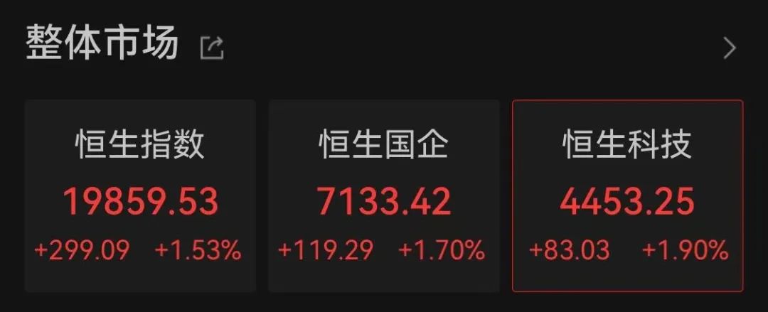 突发！这家公司，暴涨超400%！