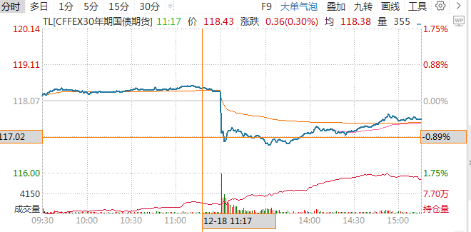 突发！全线跳水！啥情况？