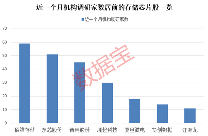 豆包助攻！这一领域崛起，资金加仓多只滞涨的业绩翻倍股