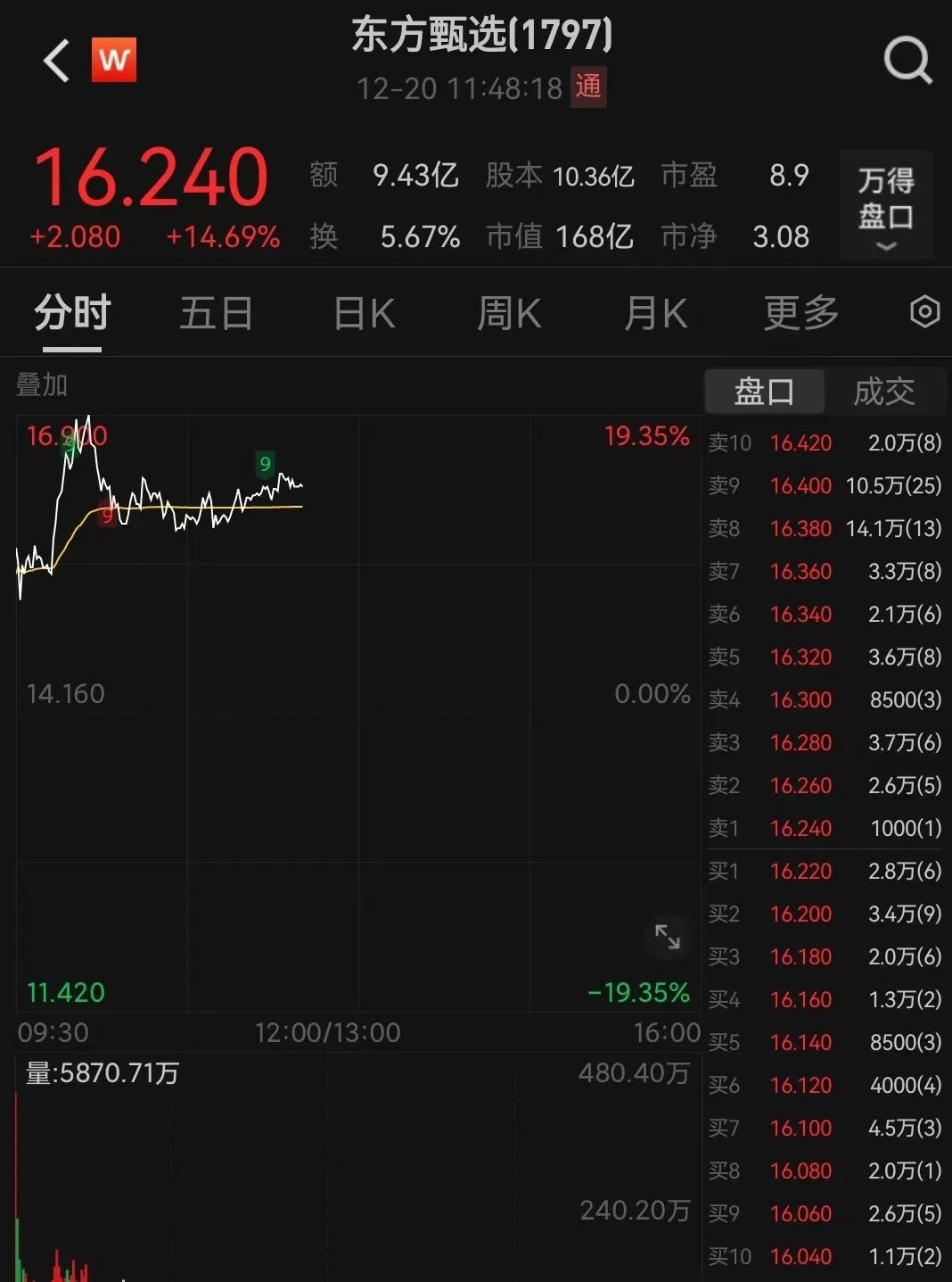 微信“送礼物”概念，全线爆发！