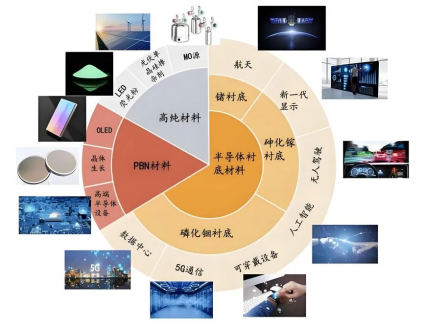 这位中国老板，掌控全球半导体关键金属，却鲜为人知