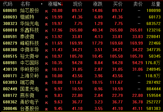 突然闪崩！暴跌86%