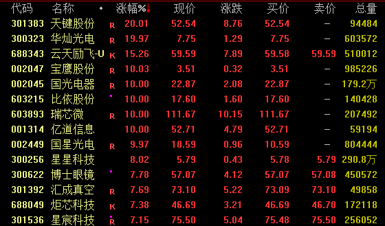 突然闪崩！暴跌86%