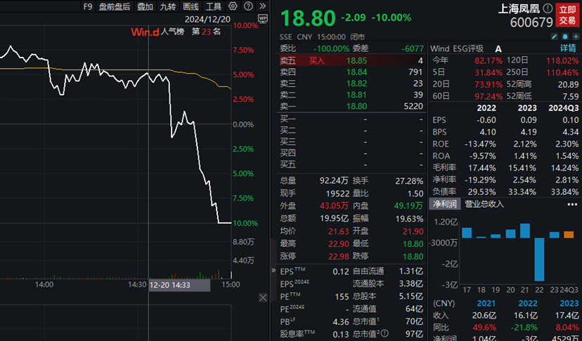 ​一周主力资金流向出炉，加码算力、半导体个股