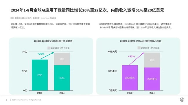 天聚地合携手腾讯，共同驱动AI技术发展，共创AI新时代