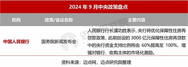 从困局到破局！地方国企收储纳保的实战攻略