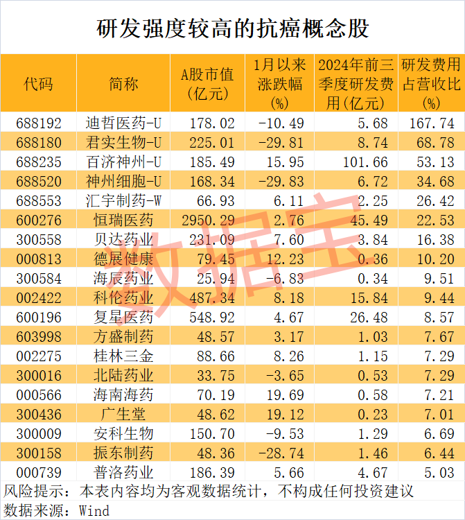 重大突破，央视重点报道！