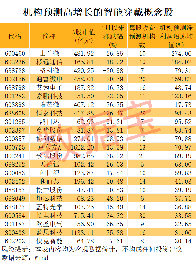 重大突破，央视重点报道！