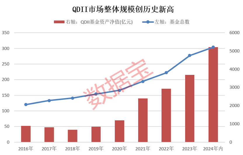 多家公募机构发布溢价风险提示