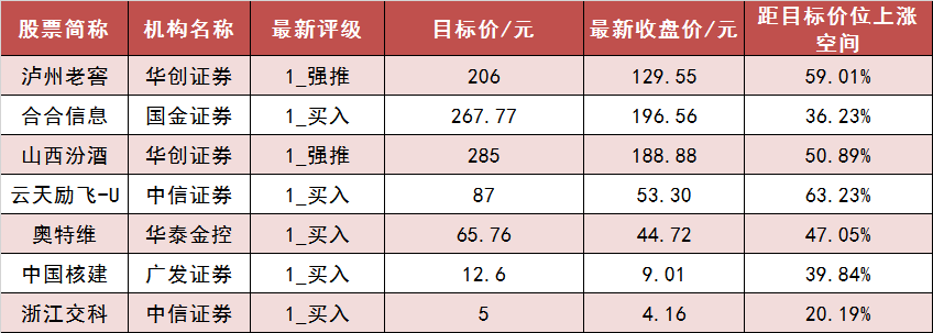 【25日资金路线图】两市主力资金净流出近480亿元 银行等行业实现净流入