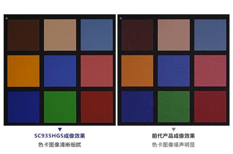 思特威全新推出智能交通应用9MP及6MP高性能CMOS图像传感器