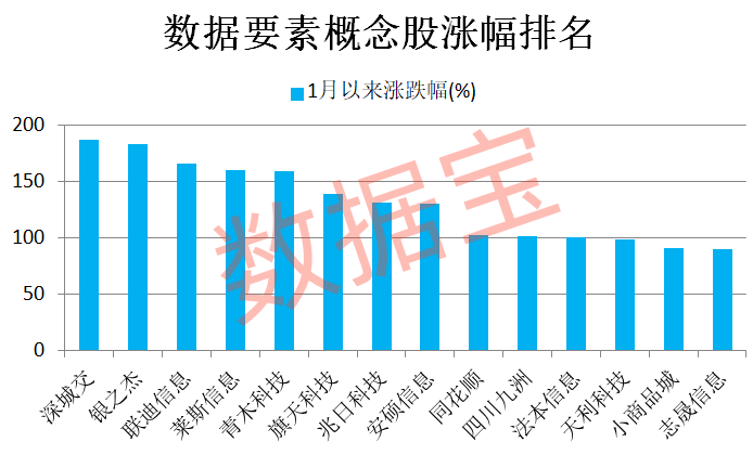 投资者懵了，连续5年造假，这只ST股今天停牌！