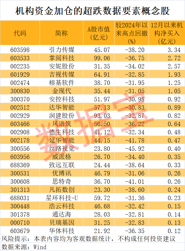 投资者懵了，连续5年造假，这只ST股今天停牌！