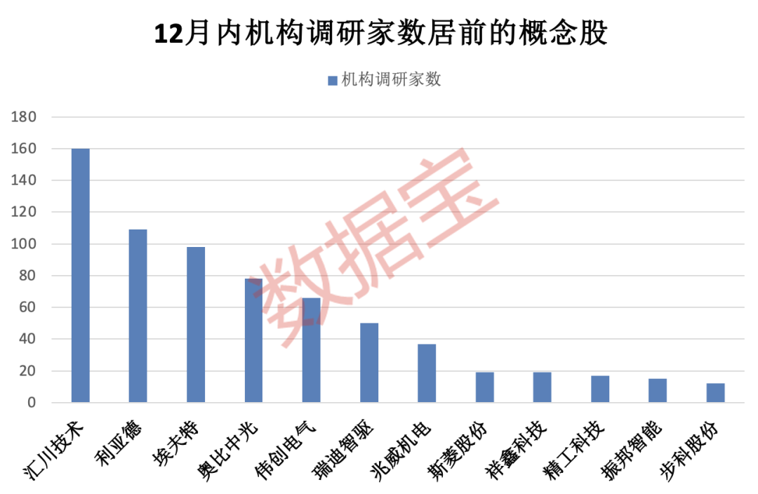 热门股刚涨停，实控人被立案！人形机器人最新发布，杠杆资金出手这些股