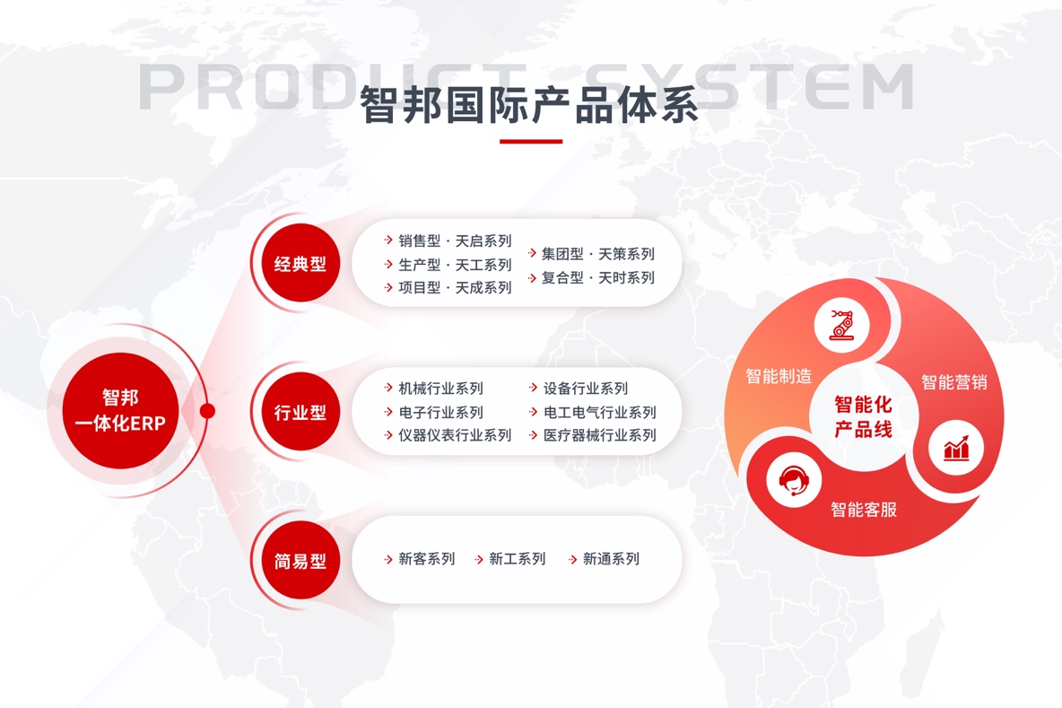 智邦国际与艺术家刘欢共启未来产业之门，新一代一体化ERP引领企业高效变革潮