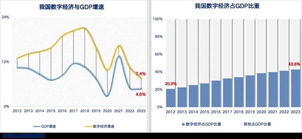 天聚地合（2479.HK）布局南京，共创数字经济新标杆——聚合数港创新启航