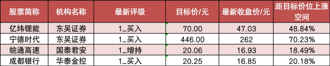 【27日资金路线图】两市主力资金净流出超380亿元 非银金融等行业实现净流入