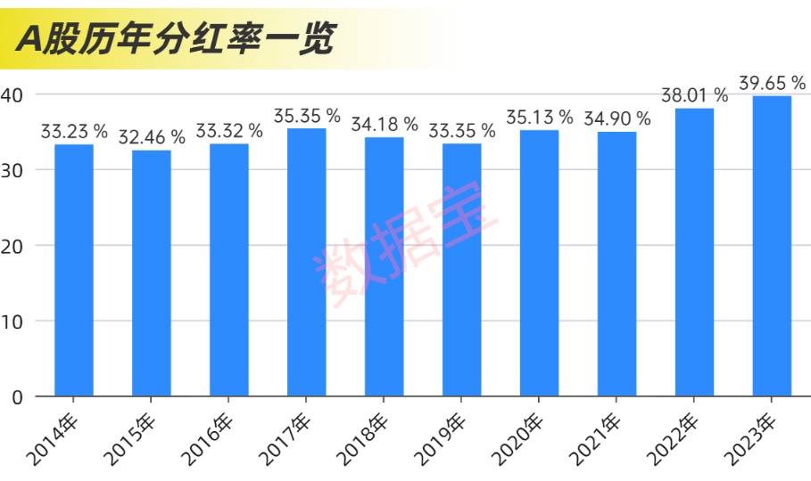 公司画像 | 近2.4万亿元，分红破纪录！科技并购数量激增，“蛇吞象”并购接连涌现