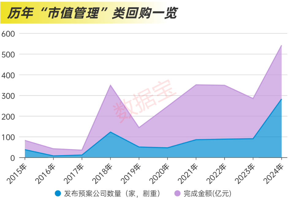 公司画像 | 近2.4万亿元，分红破纪录！科技并购数量激增，“蛇吞象”并购接连涌现