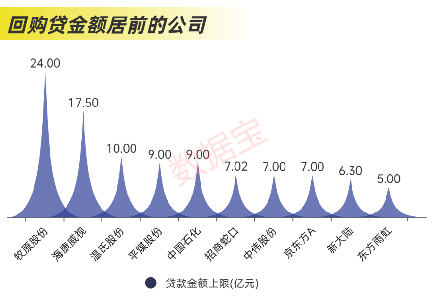 公司画像 | 近2.4万亿元，分红破纪录！科技并购数量激增，“蛇吞象”并购接连涌现