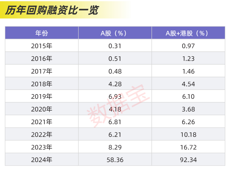 公司画像 | 近2.4万亿元，分红破纪录！科技并购数量激增，“蛇吞象”并购接连涌现