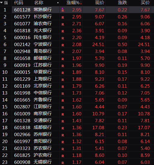 尾盘突变！多只牛股直线重挫！