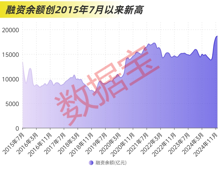 资金画像 | A股“钱途”大揭秘！谁在买，谁在卖？