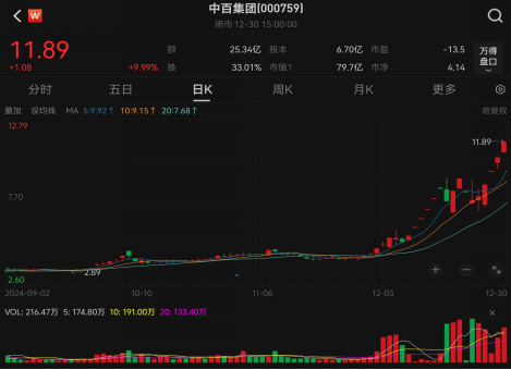 “散户”累计买超百亿元！2倍牛股，资金流向揭晓