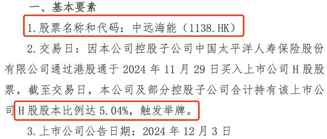 利好！险资密集举牌，什么原因？