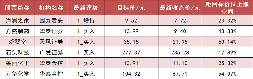 【9日资金路线图】沪深300主力资金净流入超8亿元 计算机等行业实现净流入