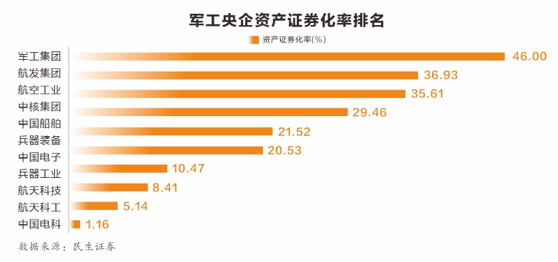 数据解码重组概念股：“火中取栗”的机遇与风险