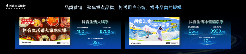 抖音生活服务直营服务商成绩单出炉：支付交易额同比上涨85%，将增设五星服务商