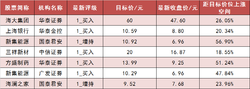 【10日资金路线图】两市主力资金净流出近400亿元 长电科技等获主力资金青睐