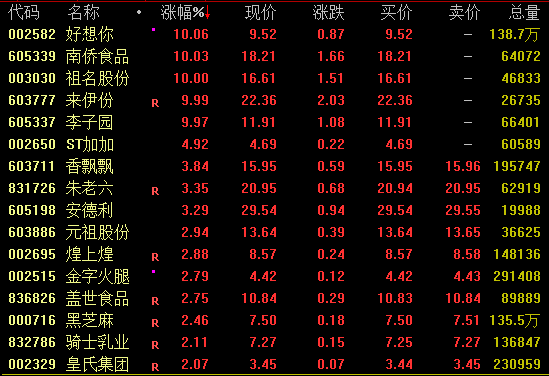 涨停潮！这一概念火了