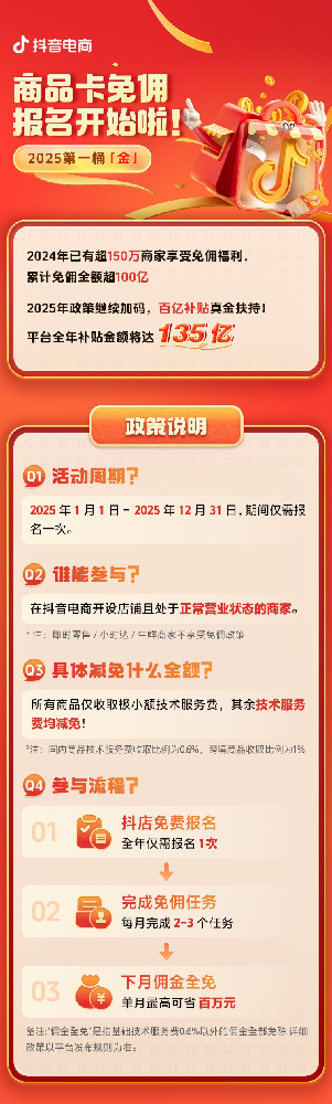 抖音电商2025商品卡免佣报名开始！补贴135亿力度再升级