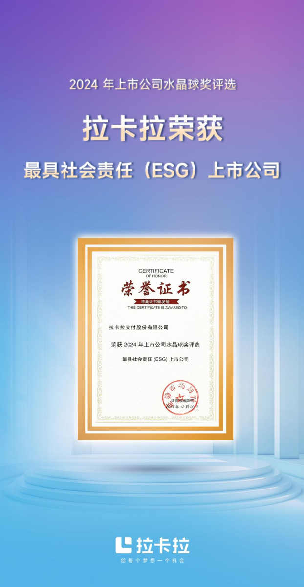 拉卡拉获评水晶球奖最具社会责任（ESG）上市公司