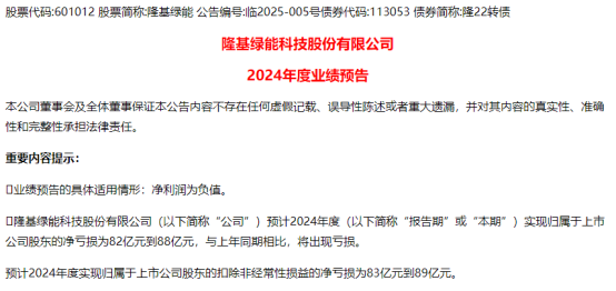 转亏，“光伏茅”预亏超80亿元！预警，又一股或被“戴帽”！