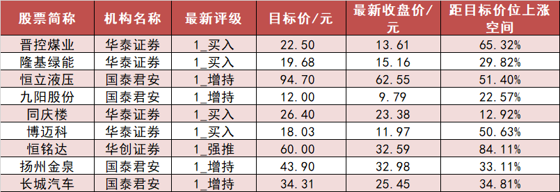 【17日资金路线图】电子板块净流入近65亿元居首 龙虎榜机构抢筹多股