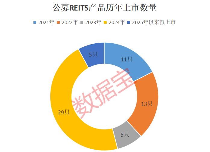 这个产品，火了！年内超八成上涨