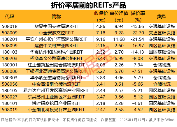 这个产品，火了！年内超八成上涨