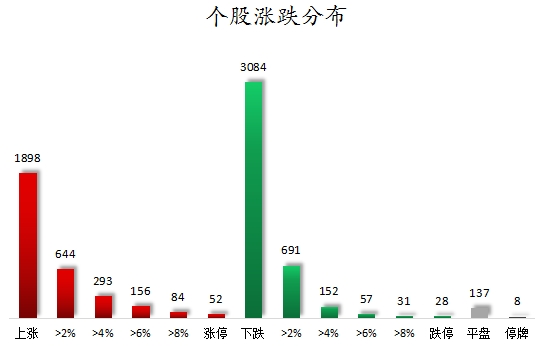 数据复盘丨主力资金净买入67股超亿元 龙虎榜机构抢筹13股