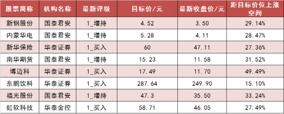 【21日资金路线图】两市主力资金净流出超80亿元 电子等行业实现净流入